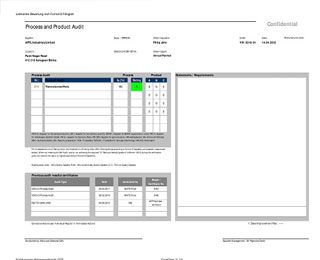 APPL Industries Limited Certification